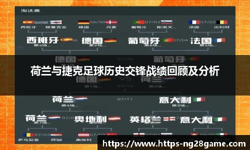 荷兰与捷克足球历史交锋战绩回顾及分析